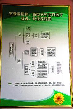 百万善款助“六一健康快车”项目烟台站启动